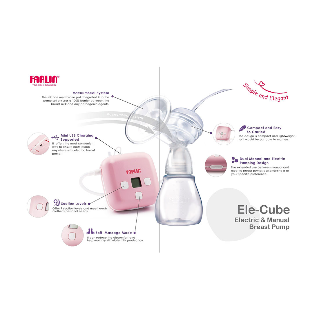 Farlin Dual Breast Pump -AA-12002 - Image 2